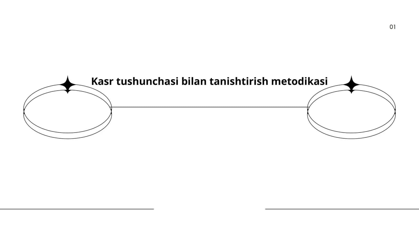 Kasr tushunchasi bilan tanishtirish metodikasi