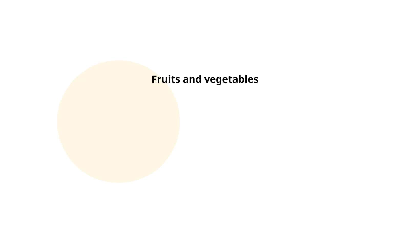 Fruits and vegetables