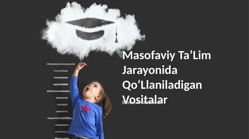 Masofaviy Taʼlim Jarayonida QoʻLlaniladigan Vositalar
