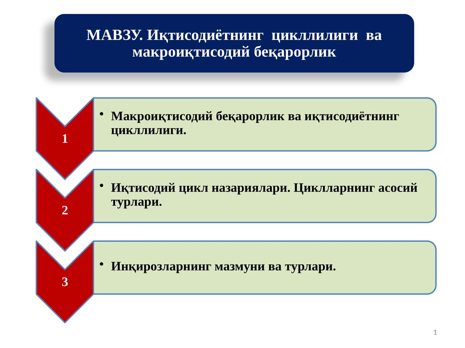 Иқтисодиётнинг цикллиривожланиши