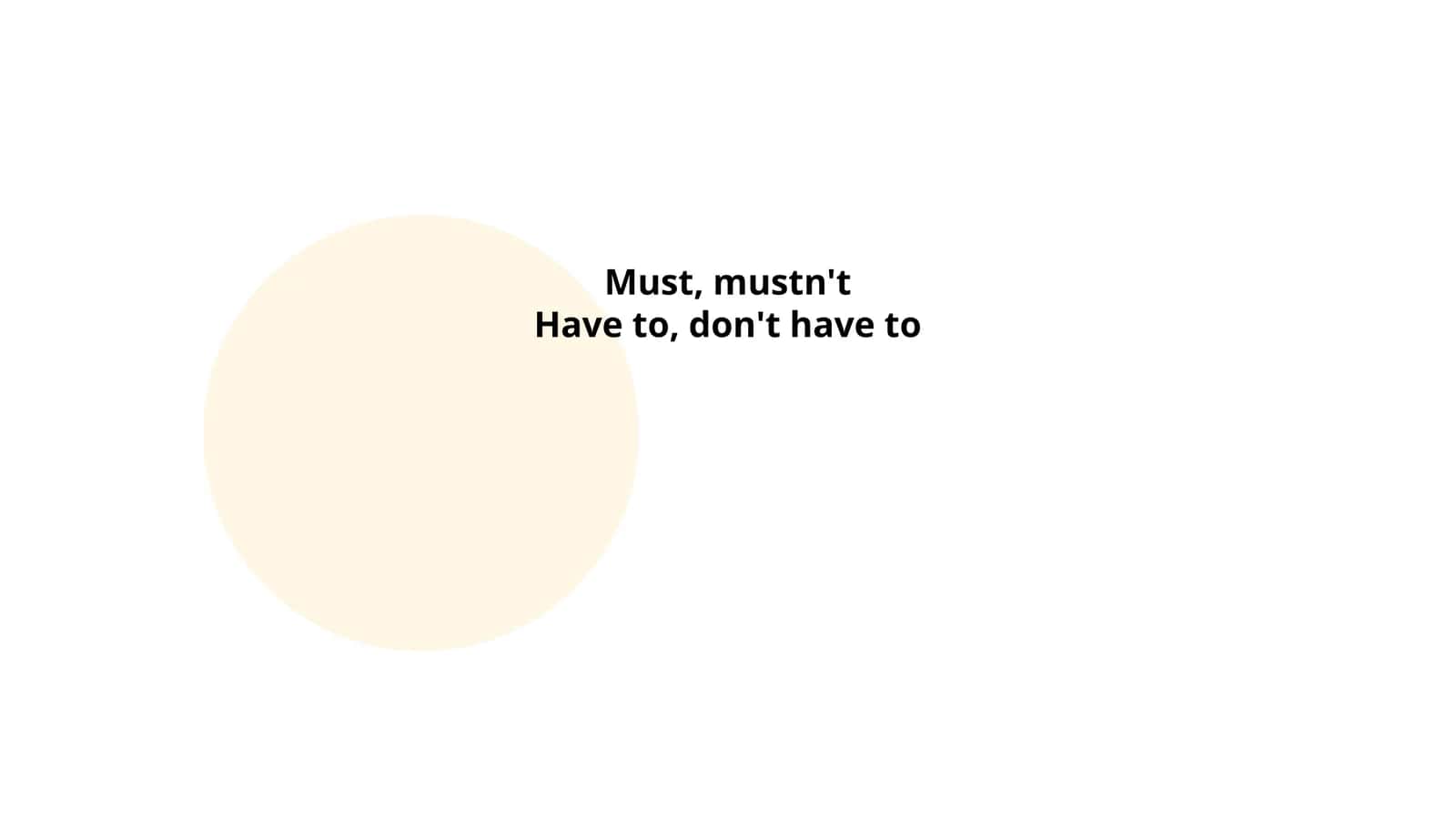 Must, mustn't. Have to, don't have to