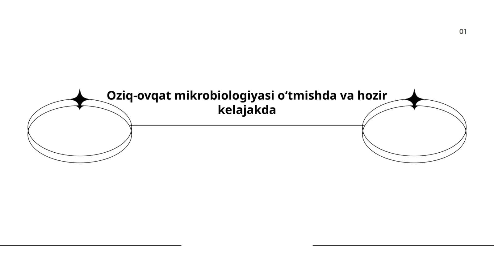 Oziq-ovqat mikrobiologiyasi oʻtmishda va hozir kelajakda