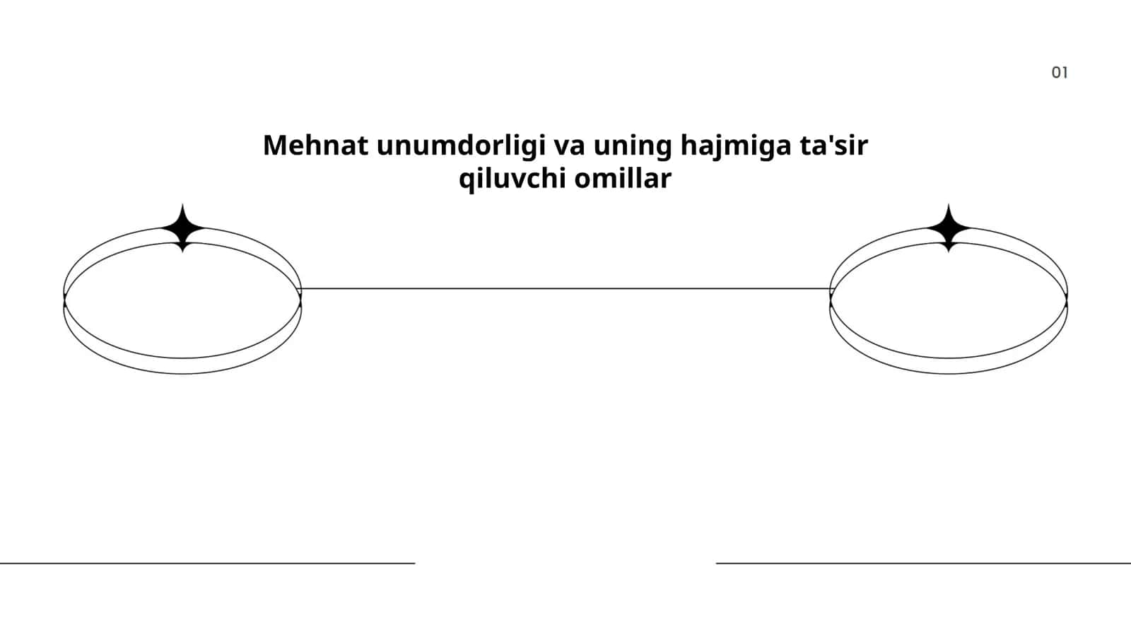 Mehnat unumdorligi va uning hajmiga ta'sir qiluvchi omillar