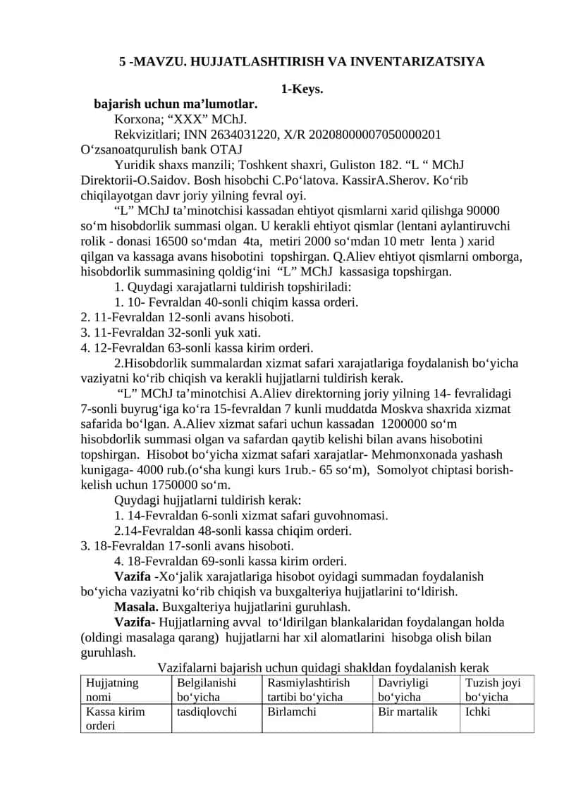 HUJJATLASHTIRISH VA INVENTARIZATSIYA