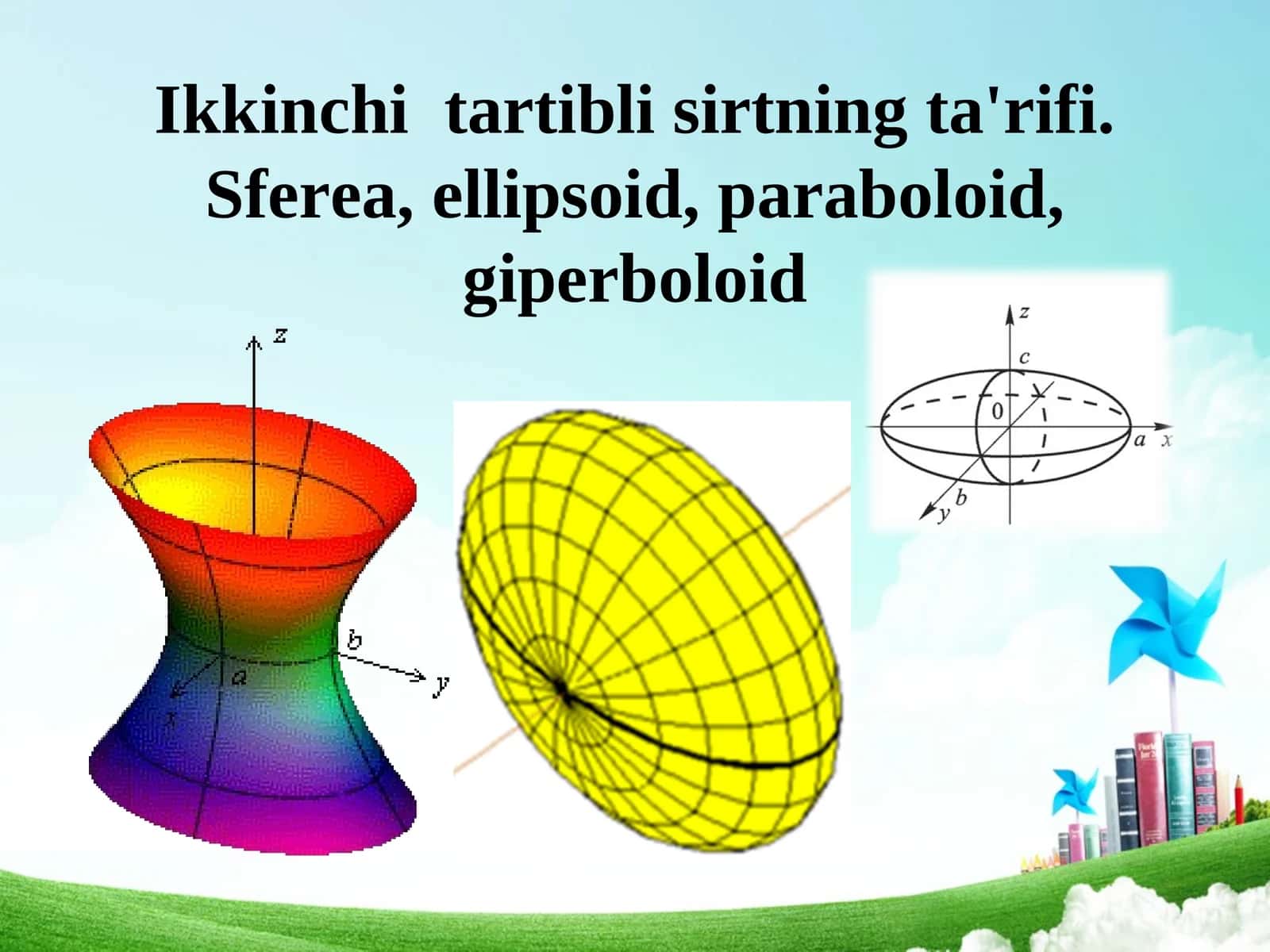 Sirtning ta'rifi