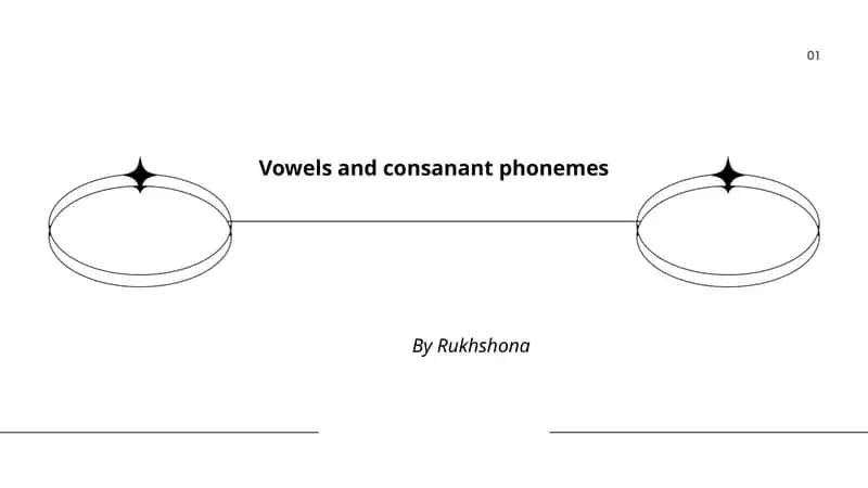 Vowels and consanant phonemes