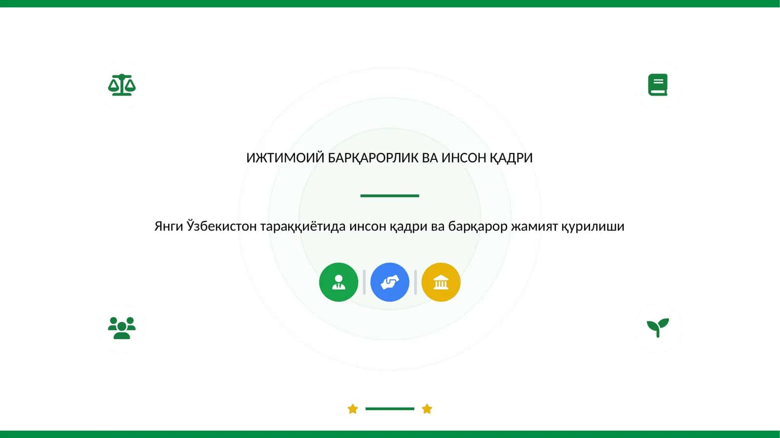 Инсон Қадри ва Ижтимоий Барқарорлик