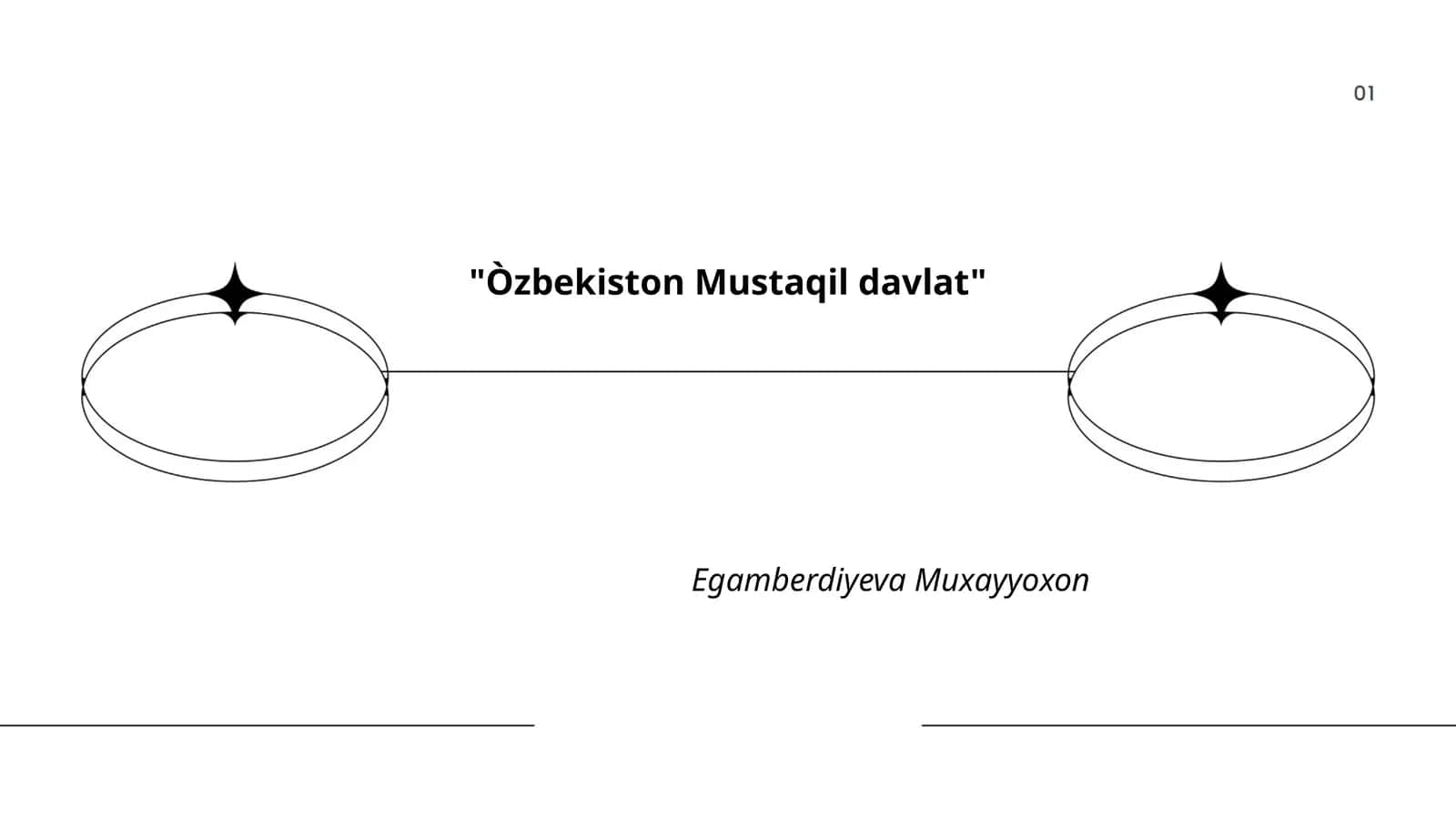 O'zbekiston Mustaqil davlat