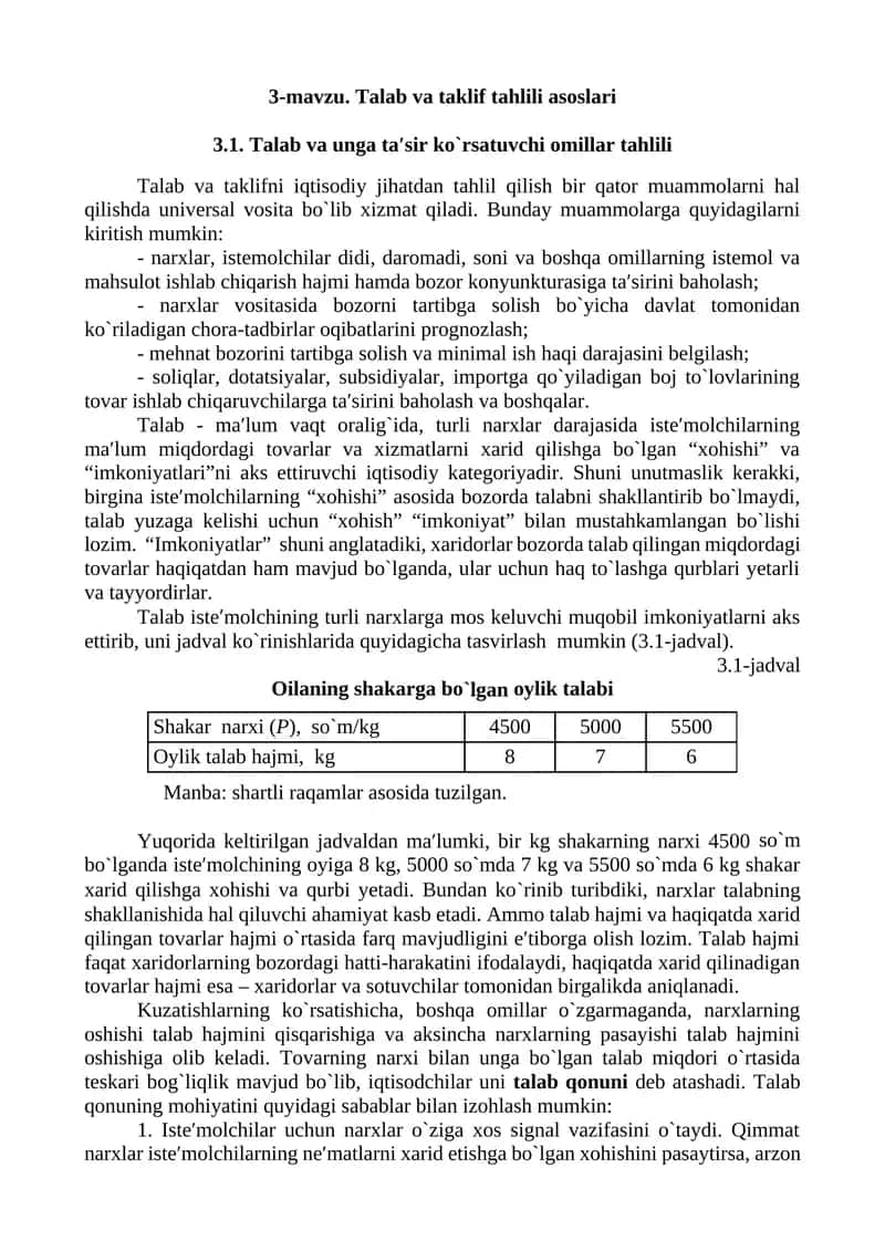 Talab va taklif tahlili asoslari