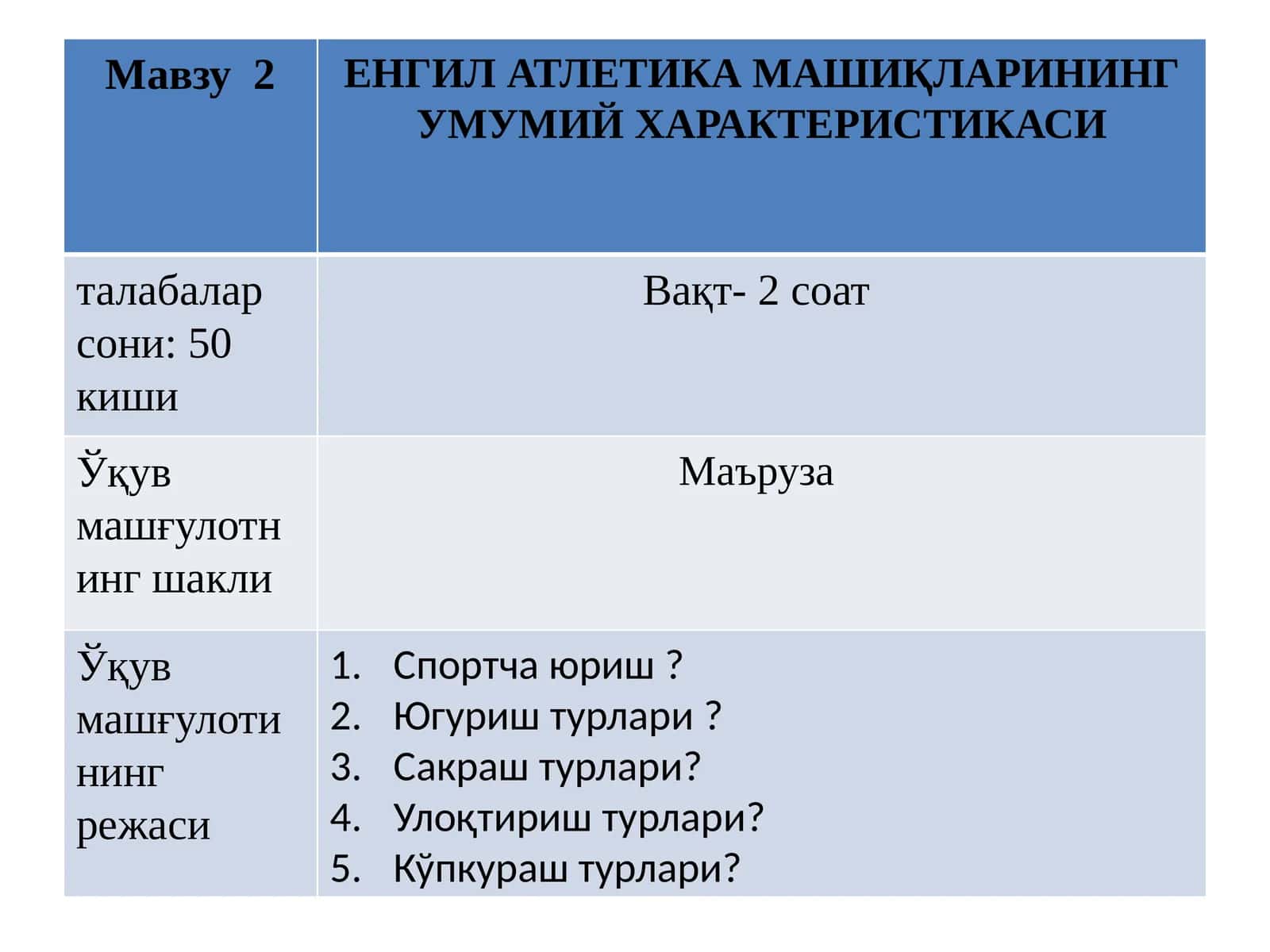 ЕНГИЛ АТЛЕТИКА МАШИҚЛАРИНИНГ УМУМИЙ ХАРАКТЕРИСТИКАСИ