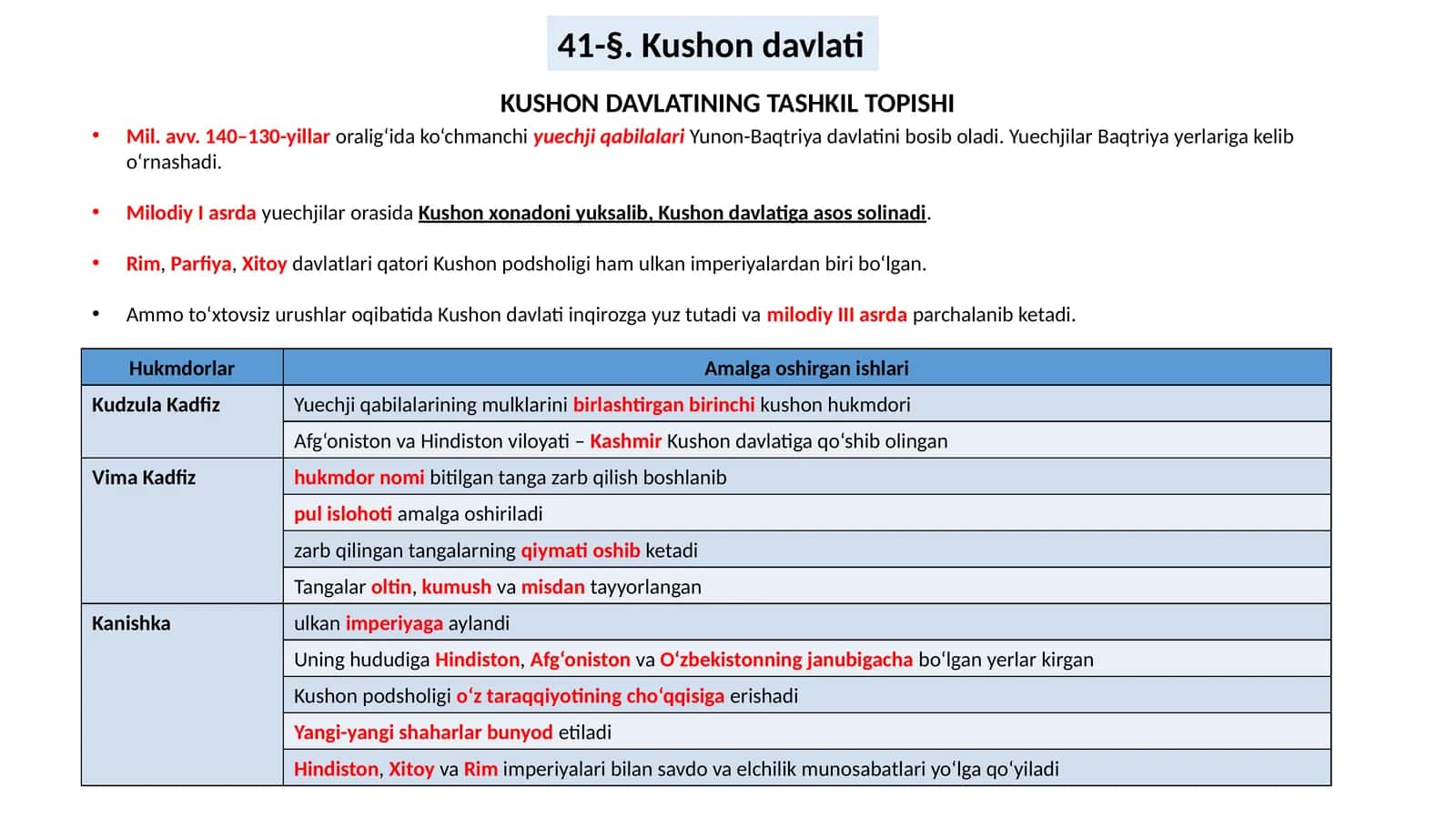 Kushon davlati