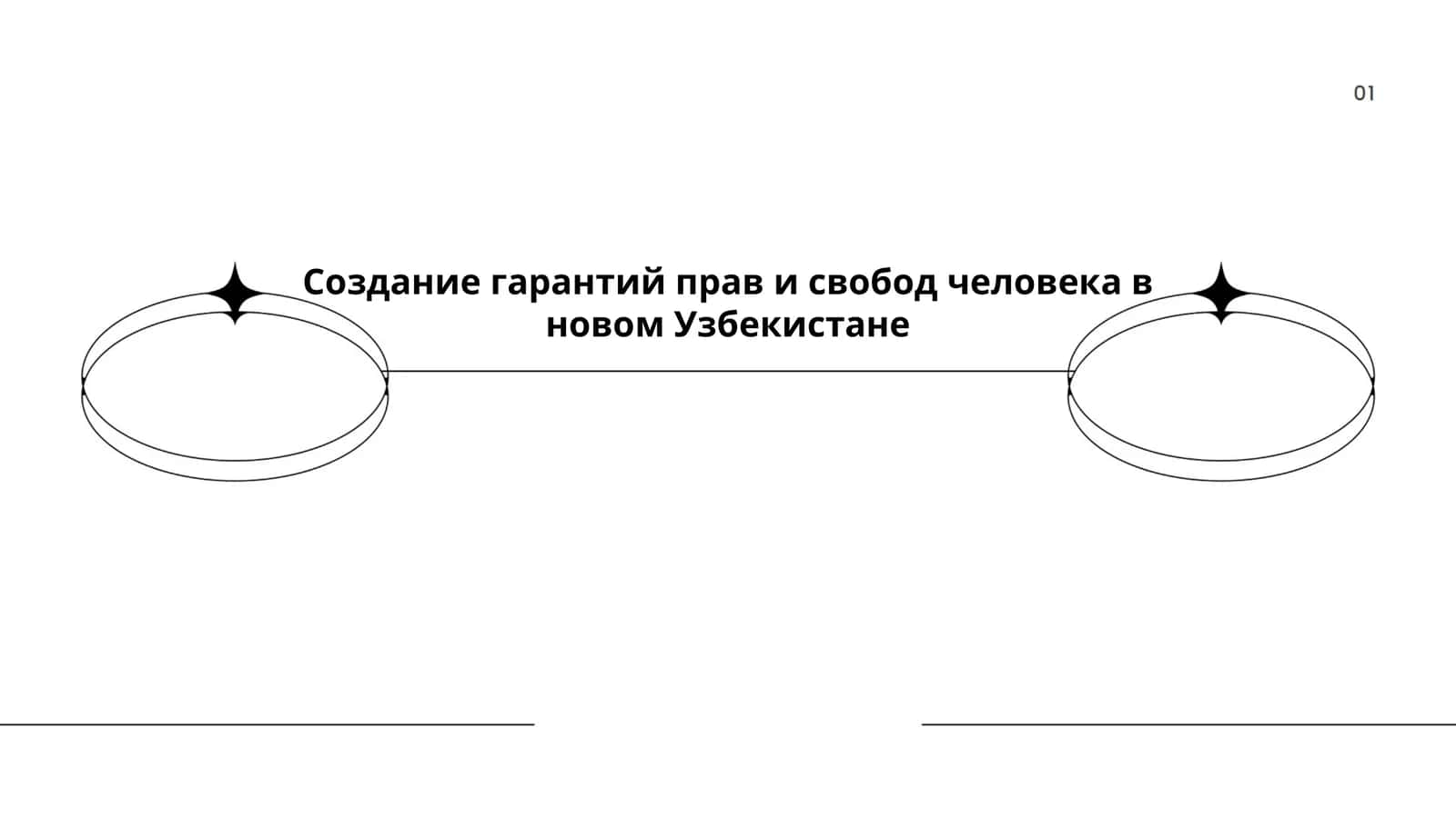 Создание гарантий прав и свобод человека в новом Узбекистане