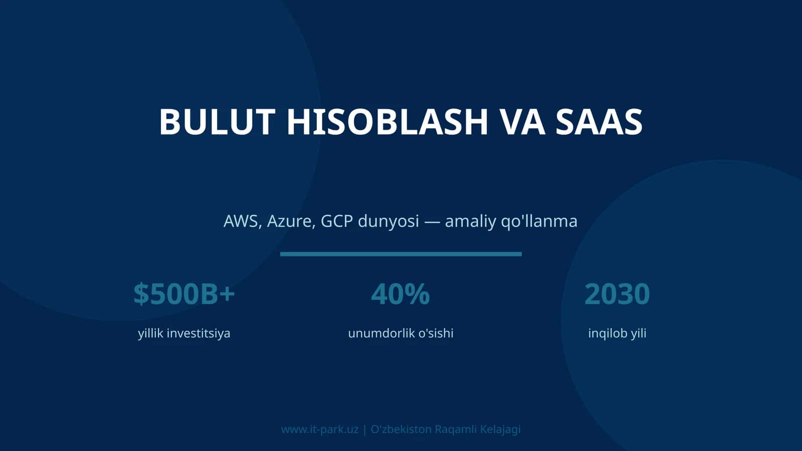 BULUT HISOBLASH VA SAAS