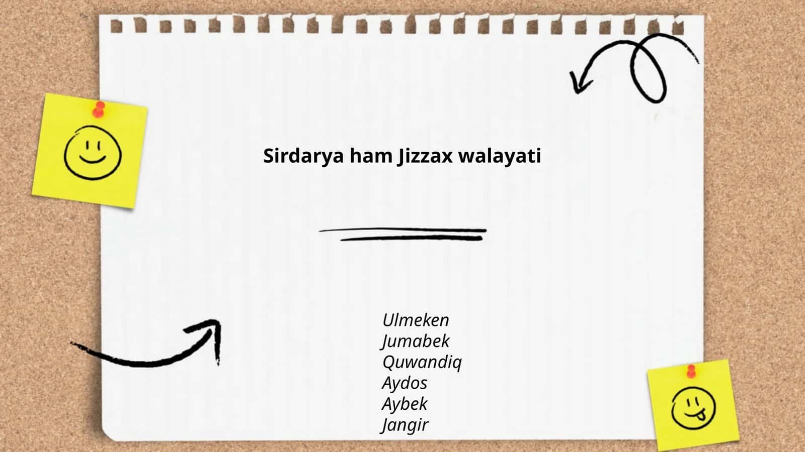 Sirdaryo va Jizzax Viloyatlari Geografiyasi va Tarixi
