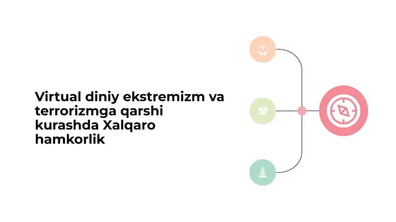 Virtual diniy ekstremizm va terrorizmga qarshi kurashda Xalqaro hamkorlik
