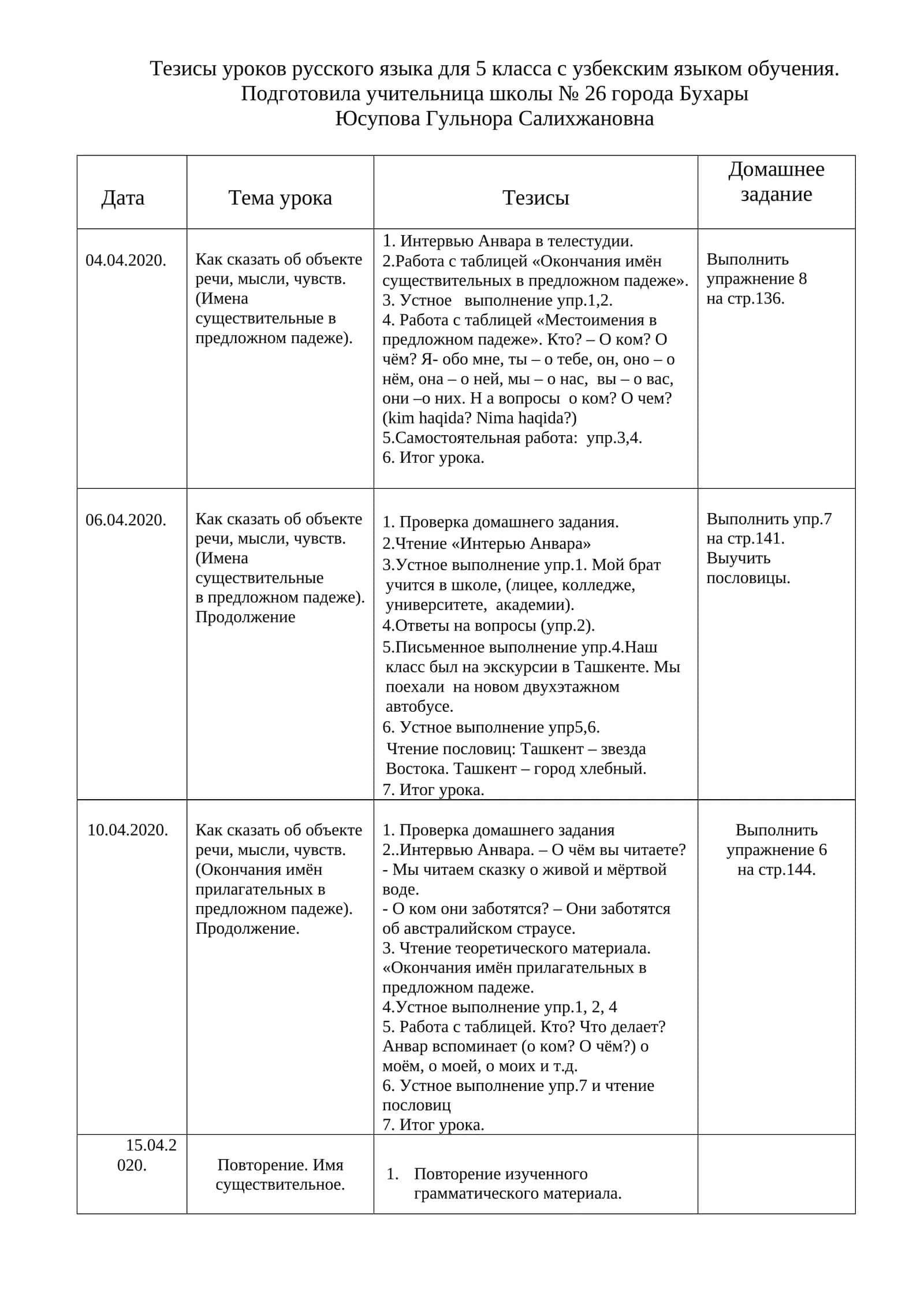 Тезисы уроков русского языка для 5 класса с узбекским языком обучения