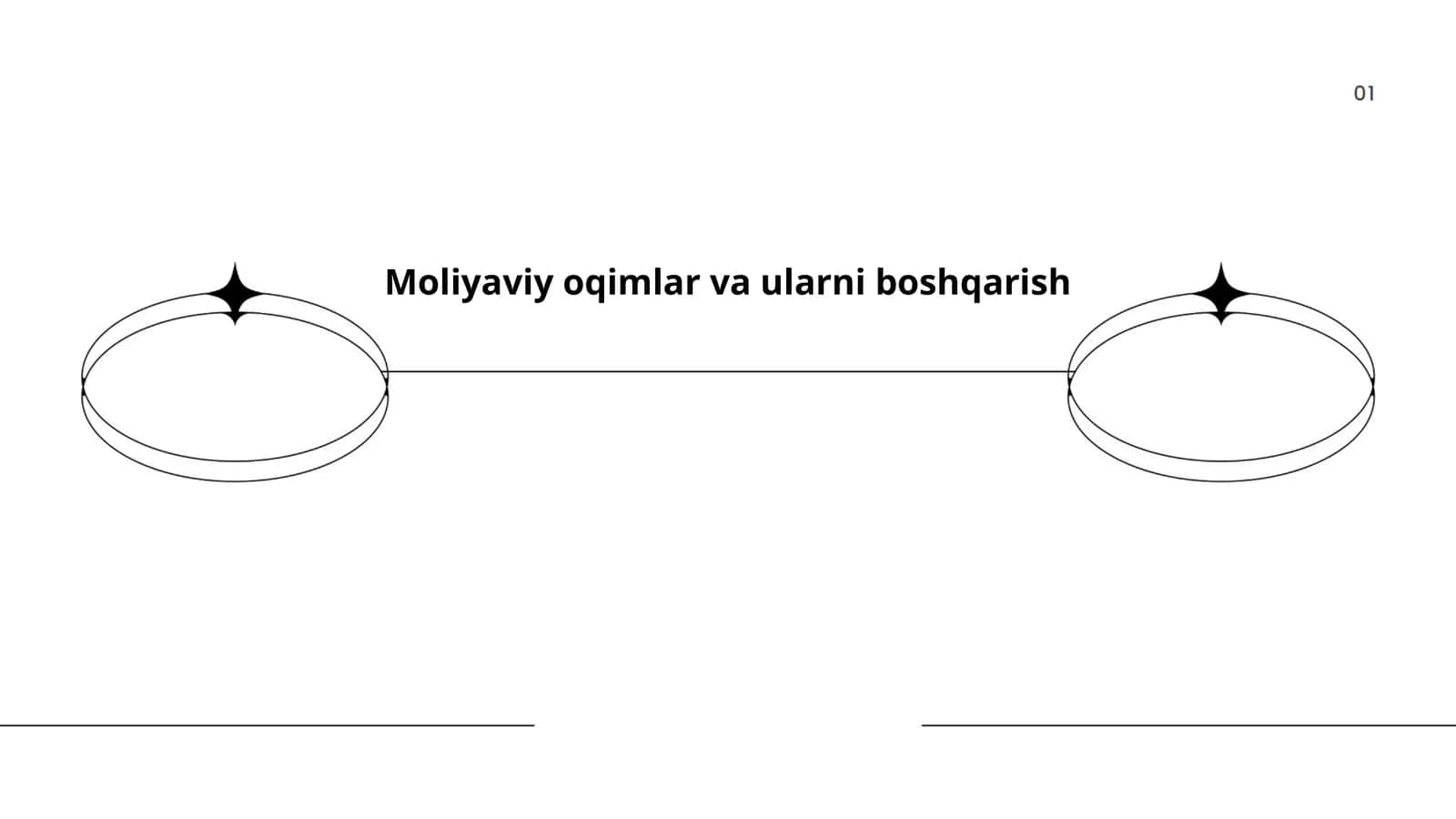 Moliyaviy oqimlar va ularni boshqarish