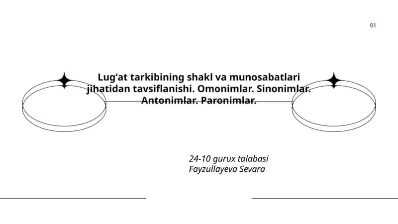 Lugʻat tarkibining shakl va munosabatlari