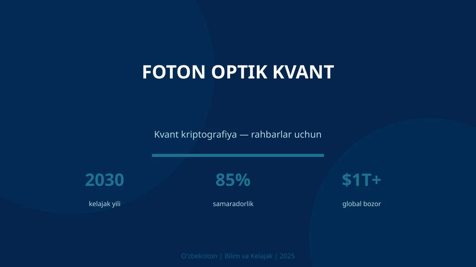 Foton optik kvant