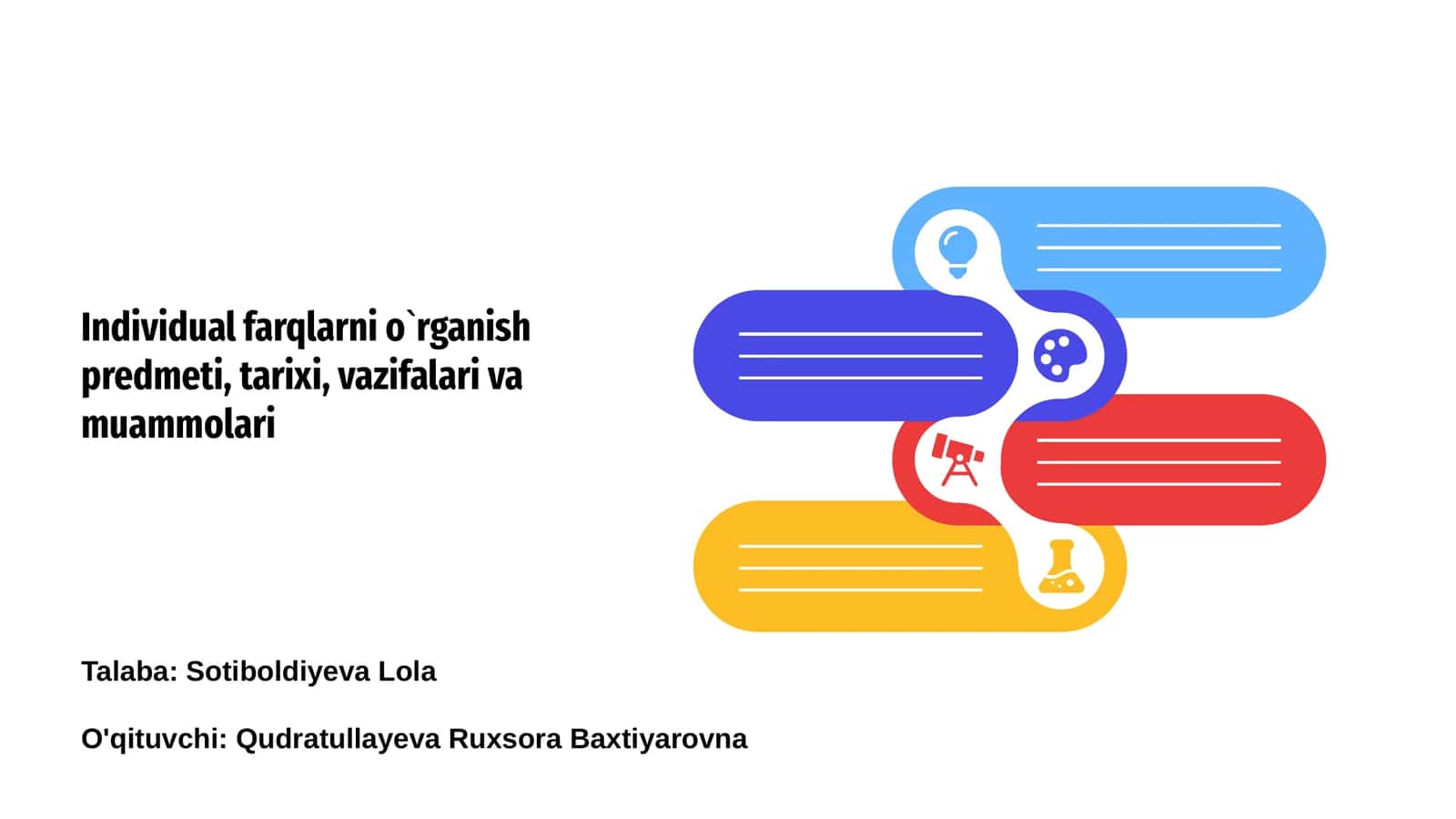 Individual farqlarni o`rganish predmeti, tarixi, vazifalari va muammolari