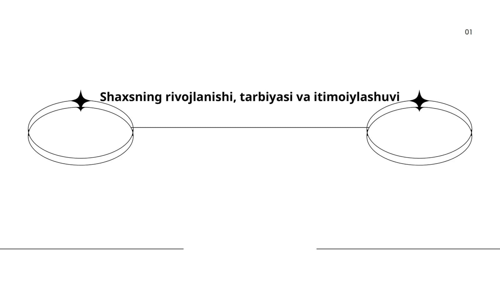 Shaxsning rivojlanishi, tarbiyasi va itimoiylashuvi