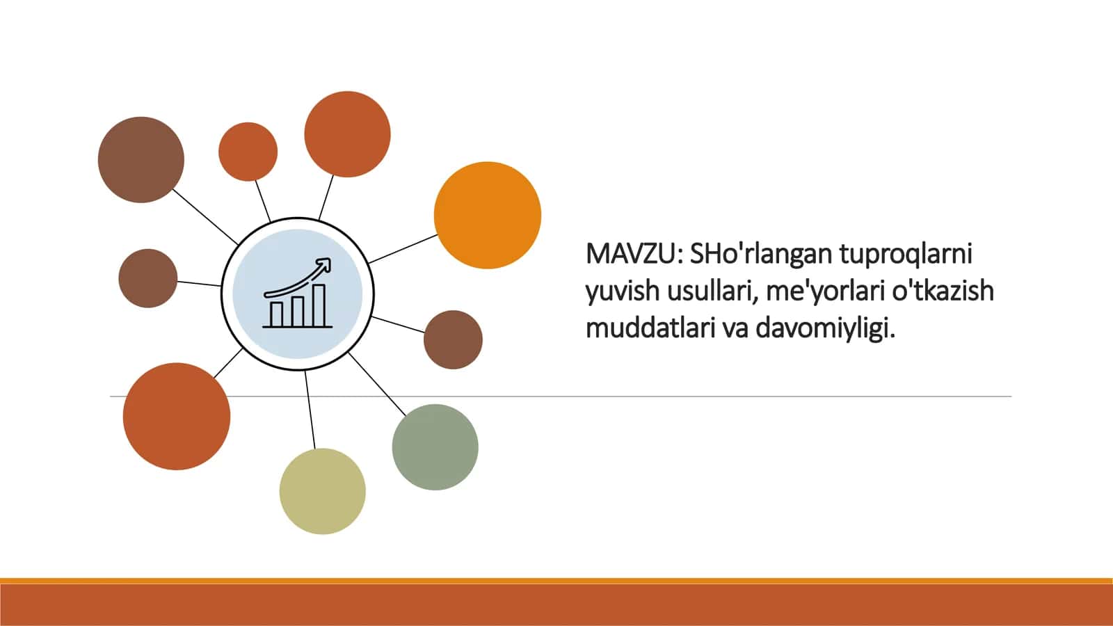 SHo'rlangantuproqlarni yuvish usullari, me'yorlari o'tkazish muddatlari va davomiyligi