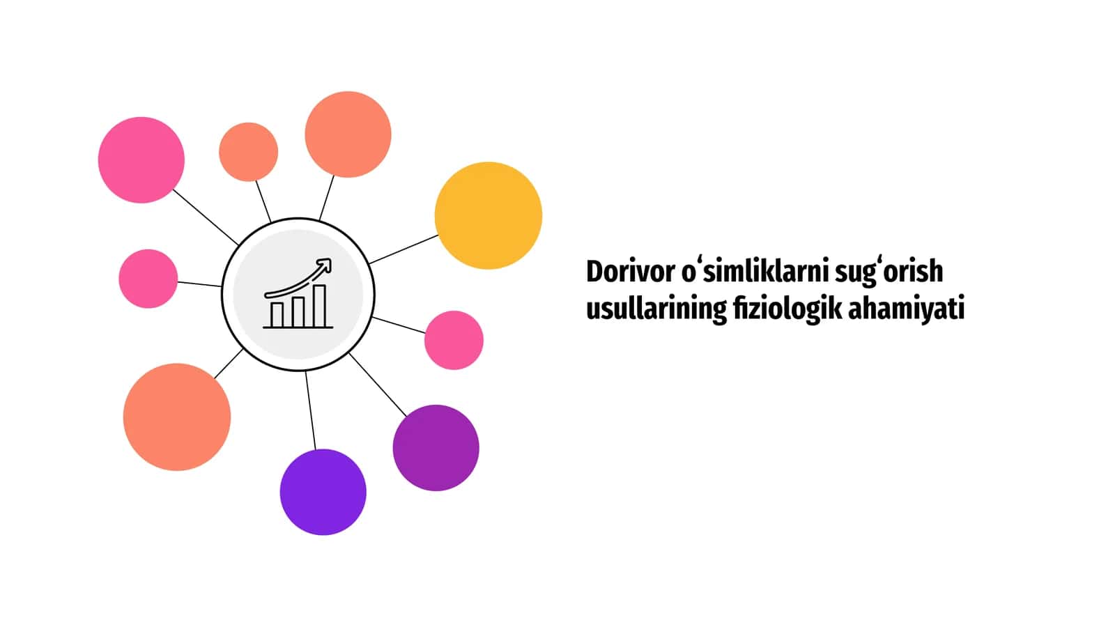 Dorivor o‘smlilarni sug‘orish usullarining fiziologik ahamiyati