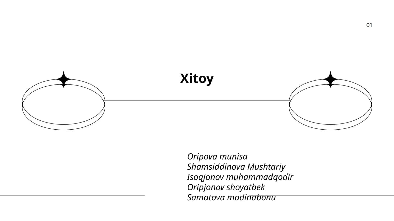 Xitoy tarixi