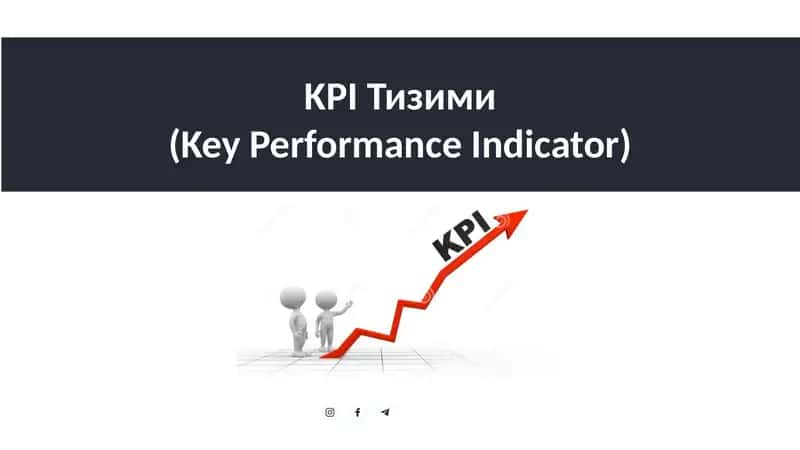 KPIТизими