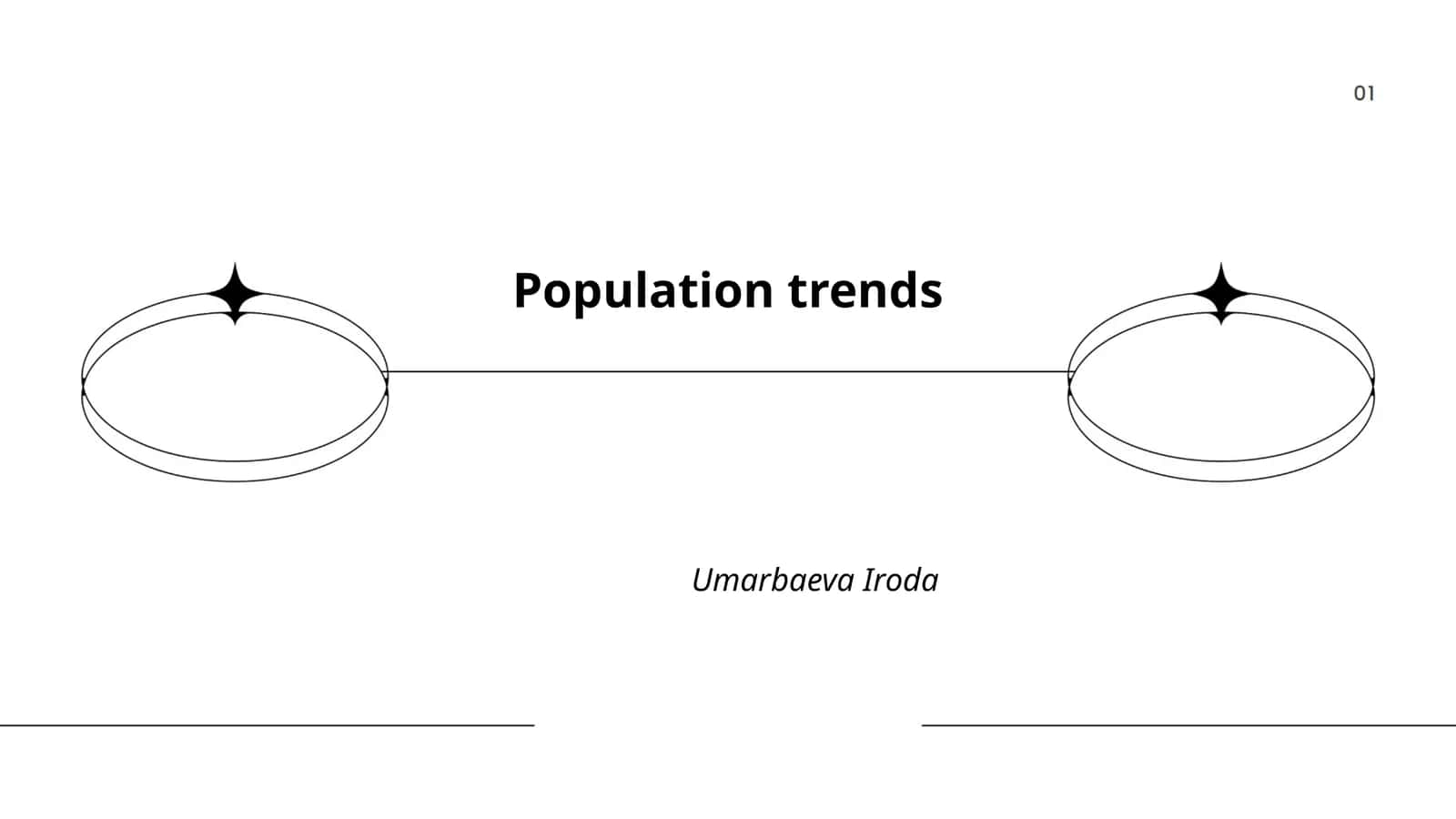 Population Trends
