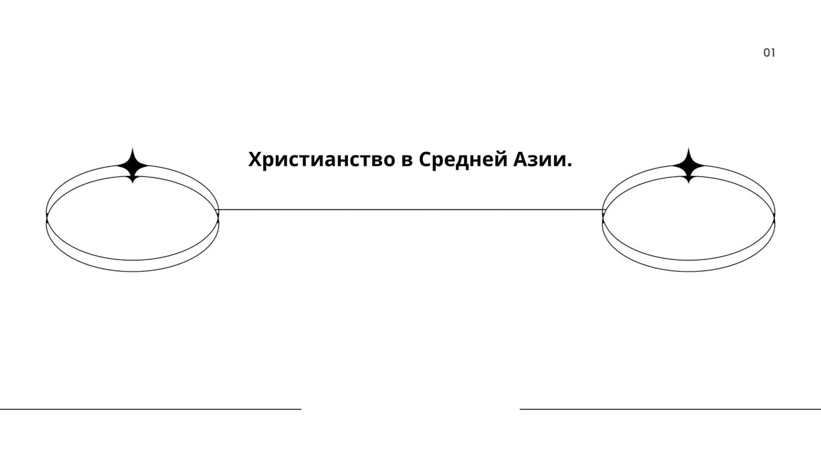 История христианства в Средней Азии