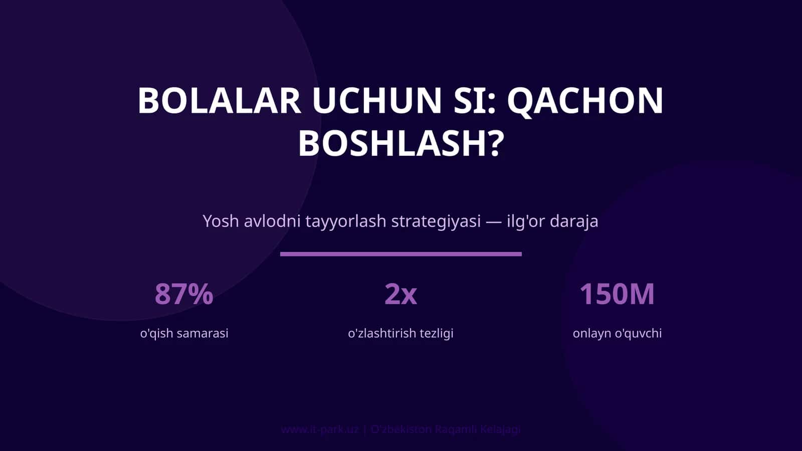 Bolalar uchun SI: qachon boshlash?