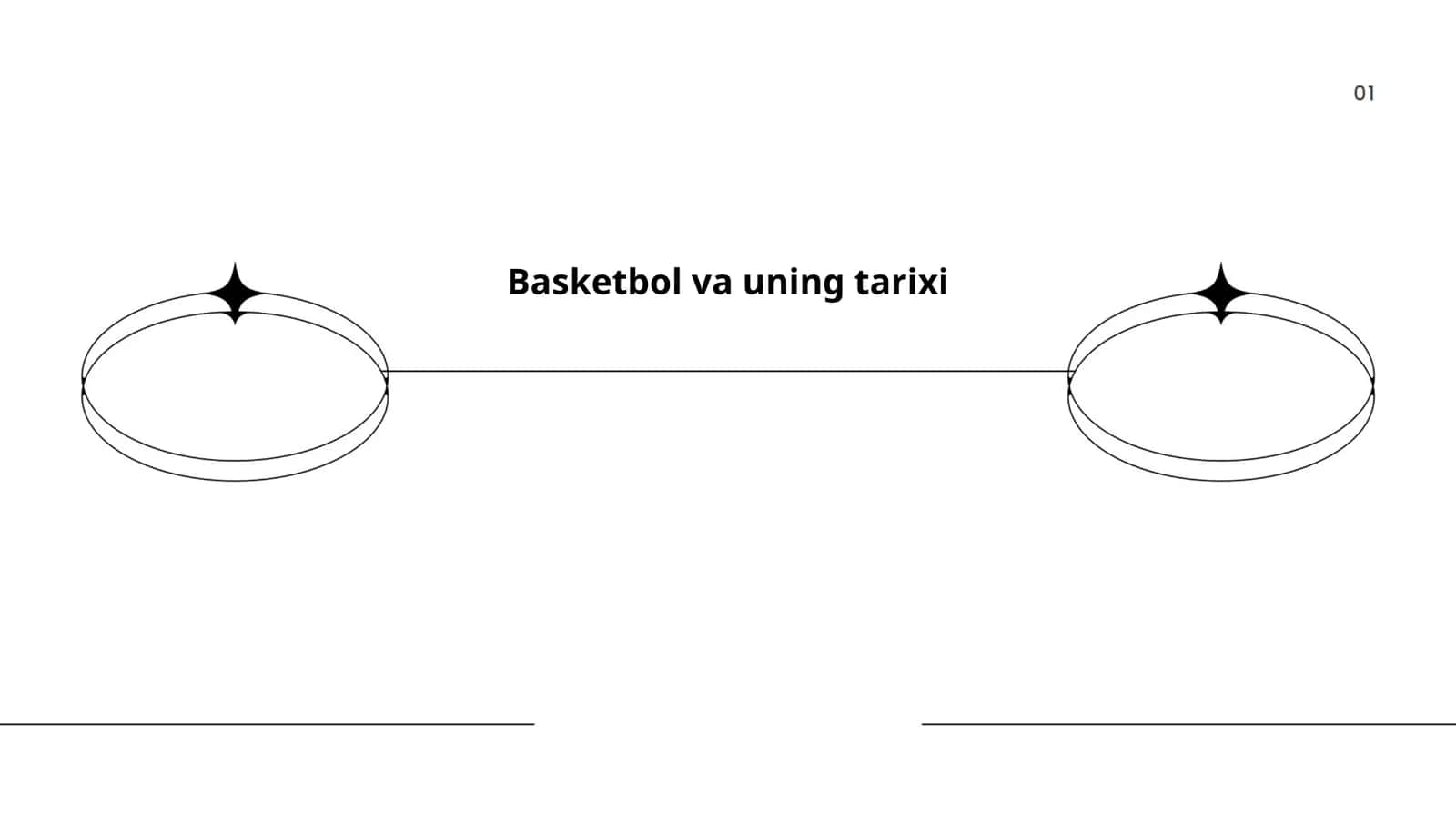Basketbol va uning tarixi