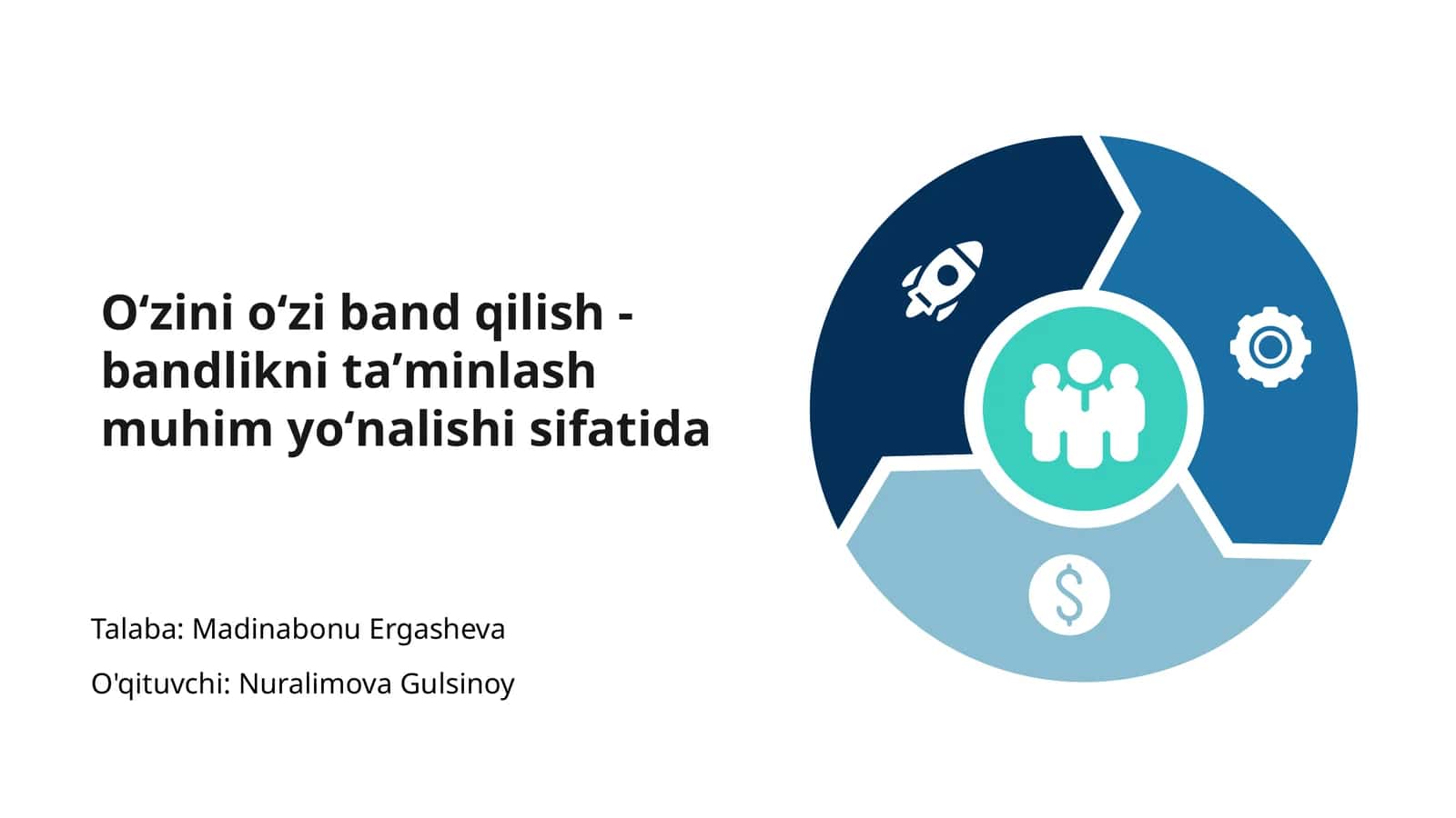 Oʻzini oʻzi band qilish