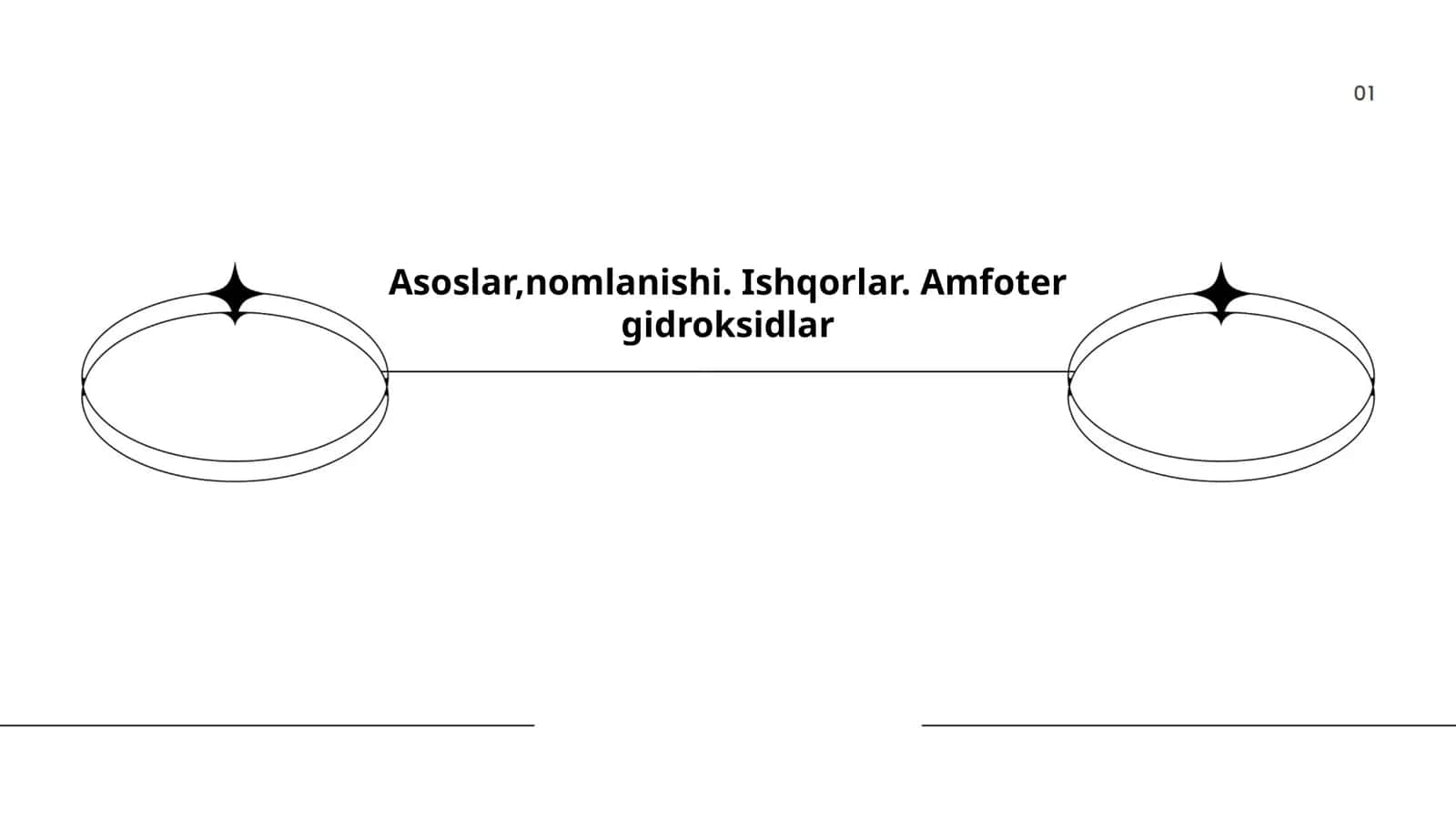 Asoslar,nomlanishi. Ishqorlar. Amfoter gidroksidlar