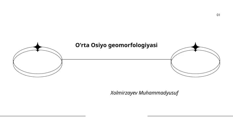 Oʻrta Osiyo geomorfologiyasi