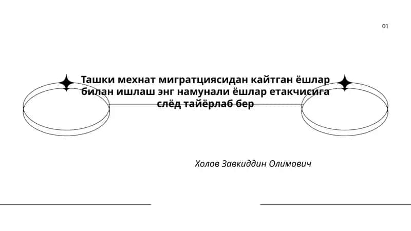 Ташки мехнат мигратциясидан кайтган ёшлар билан ишлаш энг намунали ёшлар етакчисига слёд тайёрлаб бер
