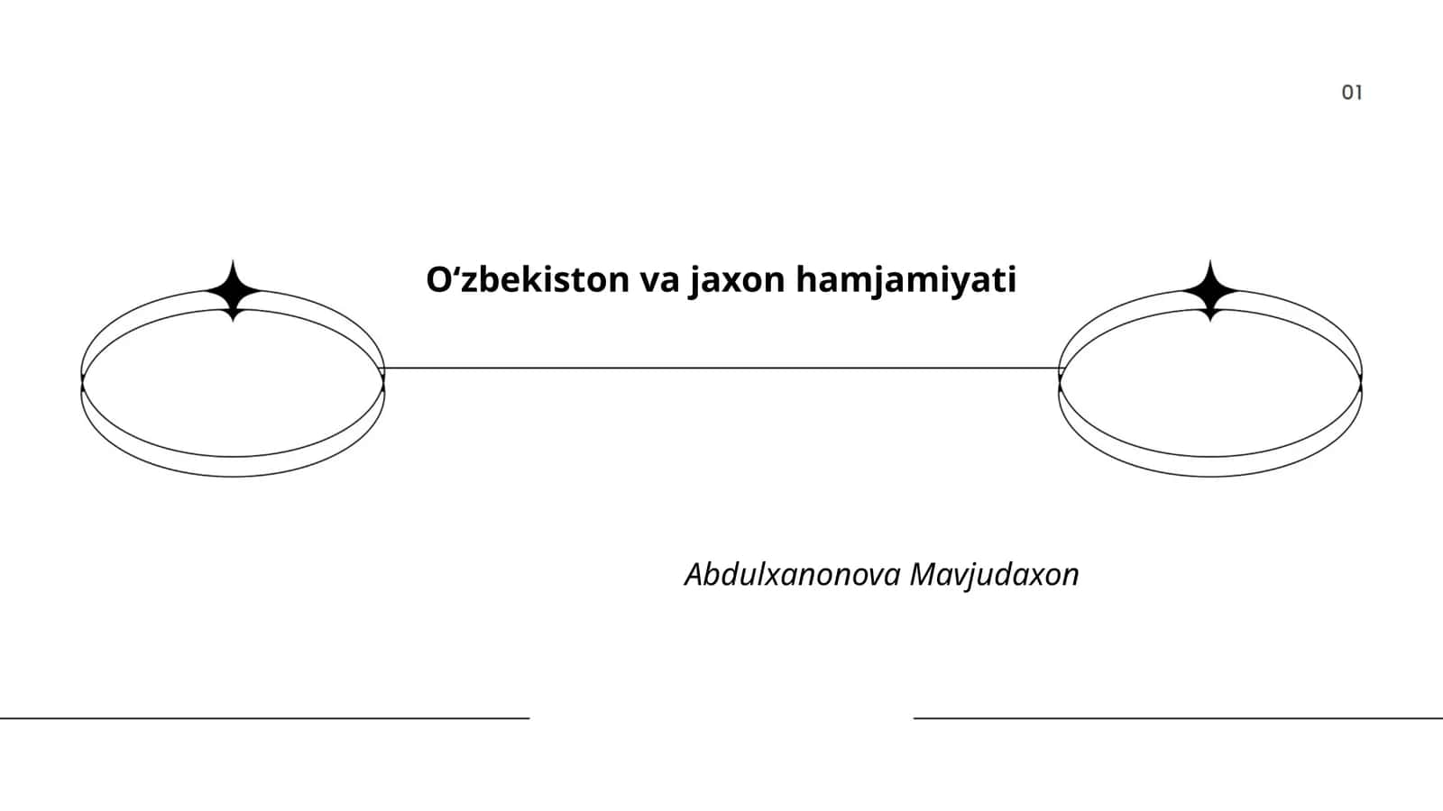 Oʻzbekiston va jaxon hamjamiyati