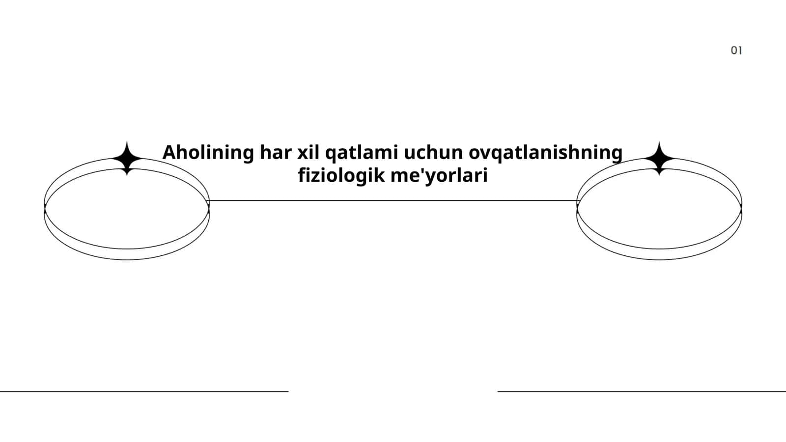 Aholining har xil qatlami uchun ovqatlanishning fiziologik me'yorlari