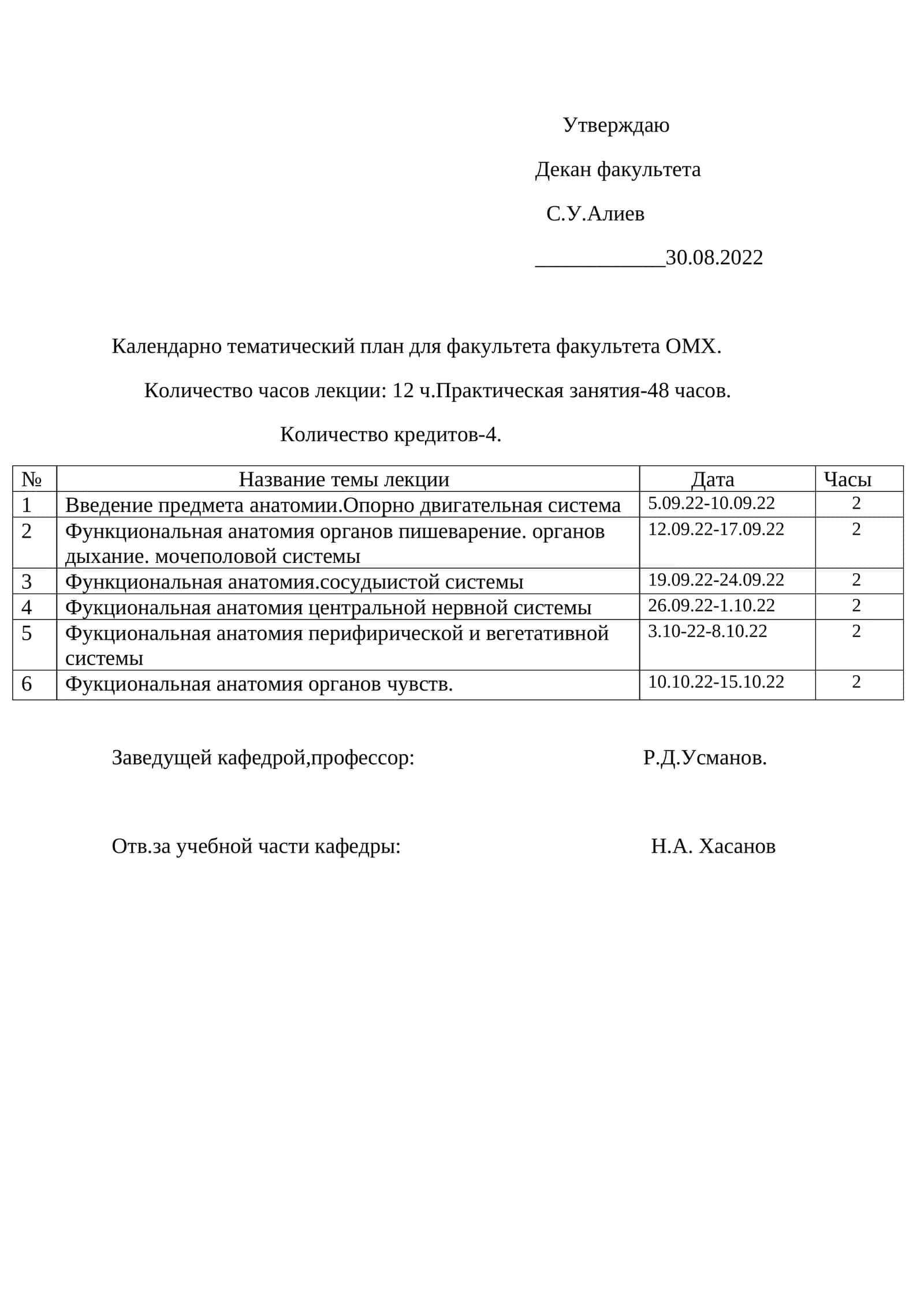 Функциональная анатомия