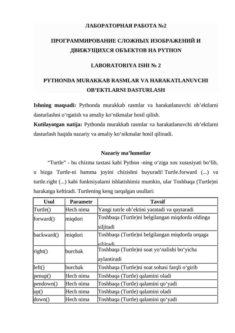 Pythonda murakkab rasmlar va harakatlanuvchi ob’ektlarni dasturlash