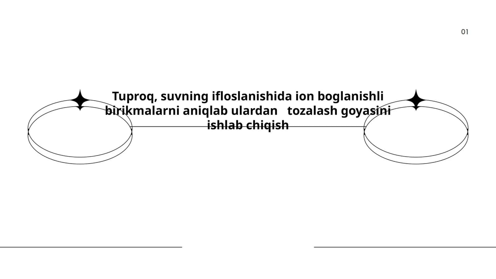 Tuproq va suvning ifloslanishida ion boglanishli birikmalarni aniqlash