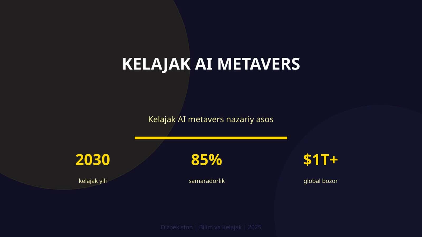 Kelajak AI metavers