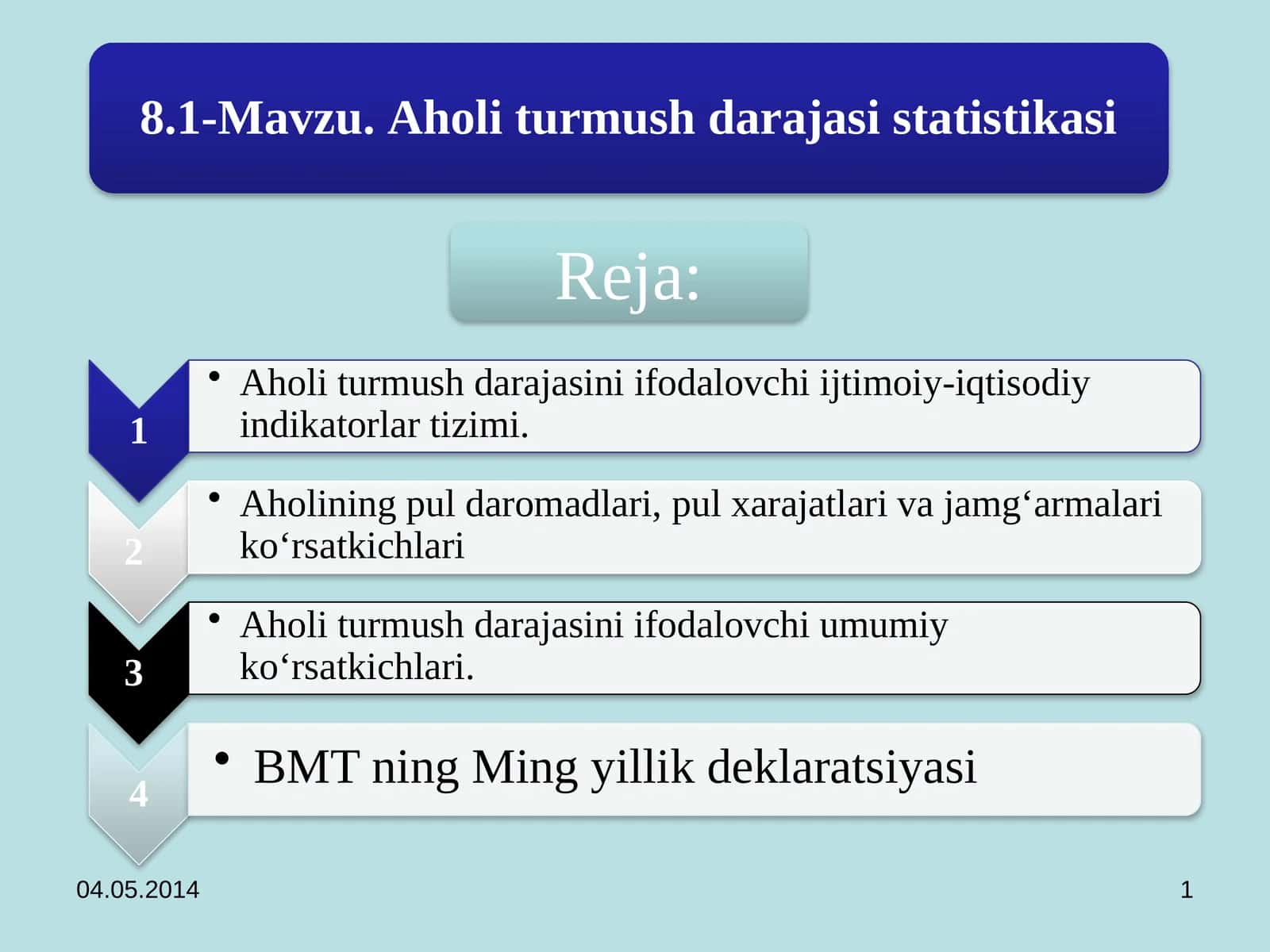 Turmush darajasi tushunchasi