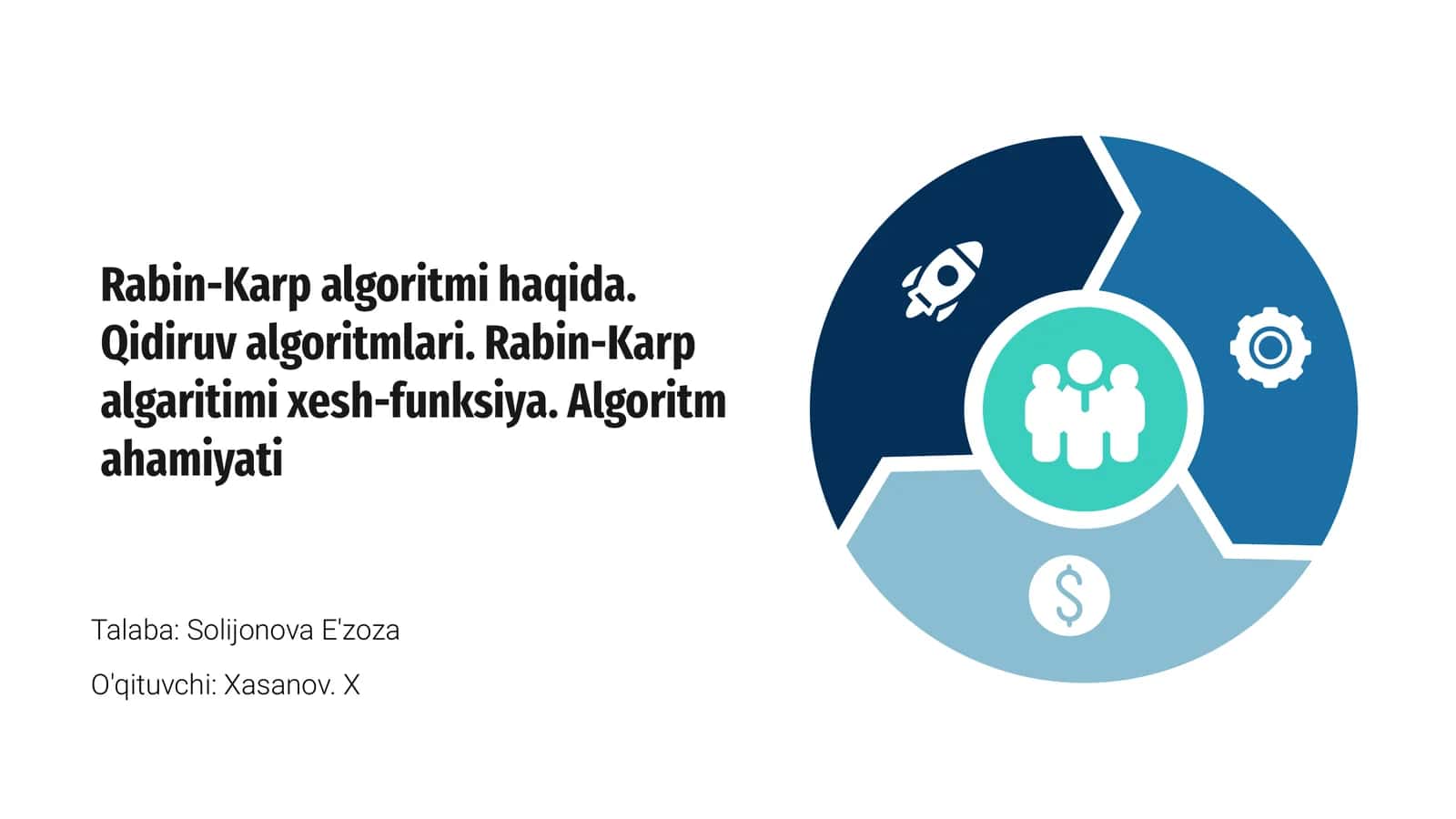 Rabin-Karp algoritmi haqida