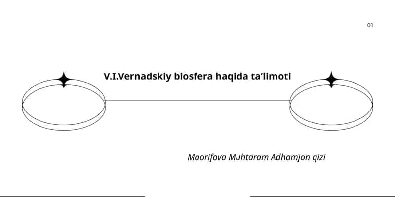 V.I.Vernadskiy biosfera haqida taʼlimoti
