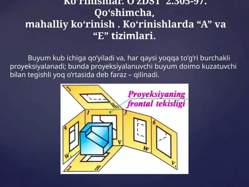 Ko‘rinishlar. O’zDST 2.305-97. Qo‘shimcha, mahalliy ko‘rinish . Ko‘rinishlarda “A” va “E” tizimlari.