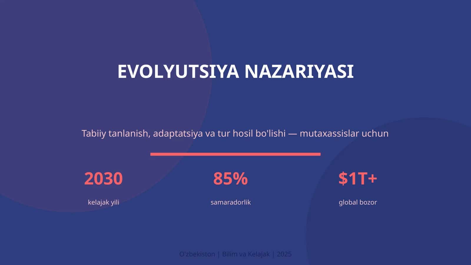 EVOLYUTSIYA NAZARIYASI