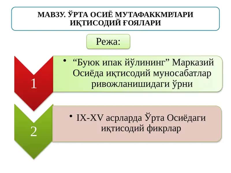 Буюк ипaк йўли