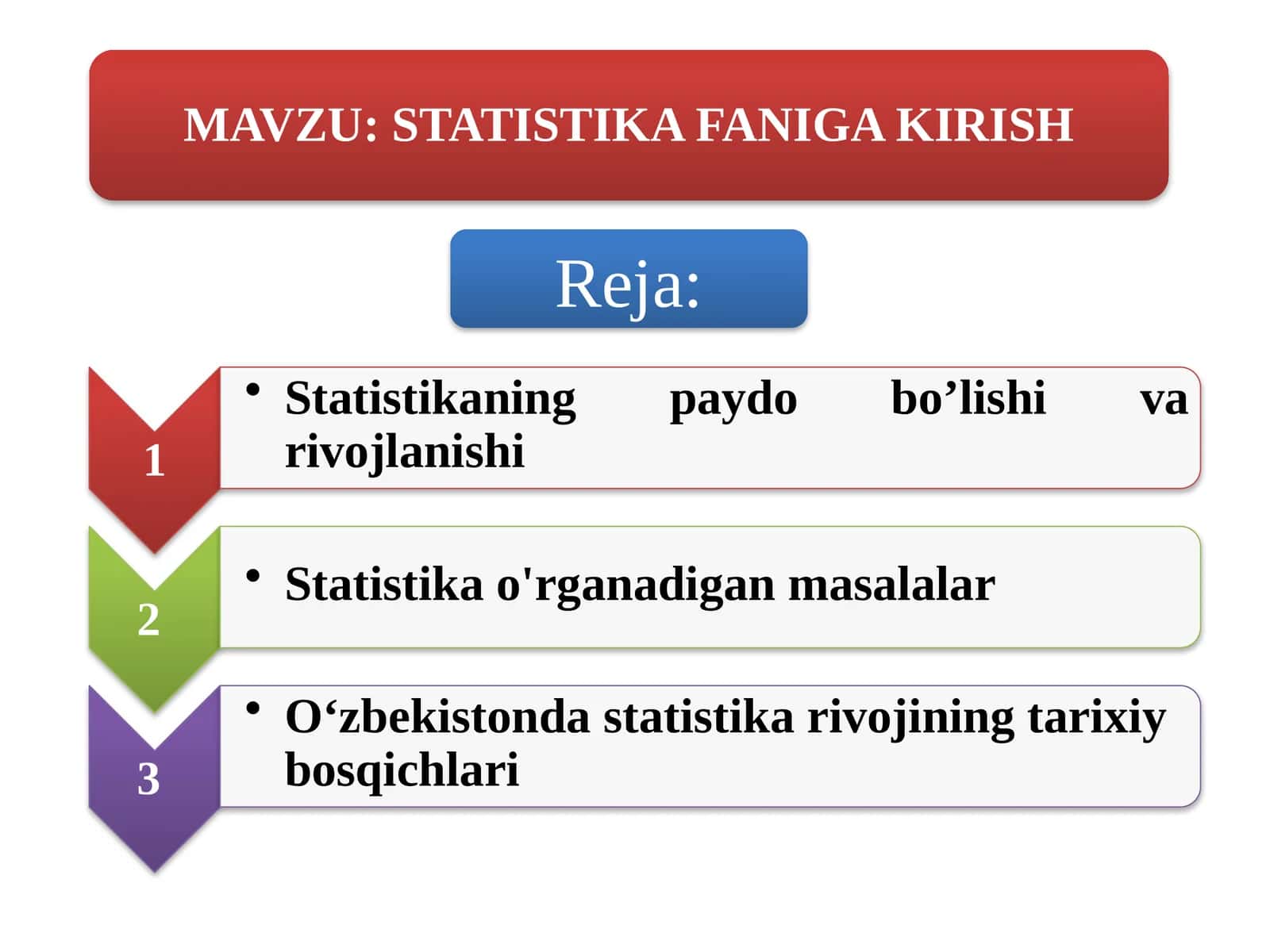 STATISTIKA FANIGA KIRISH